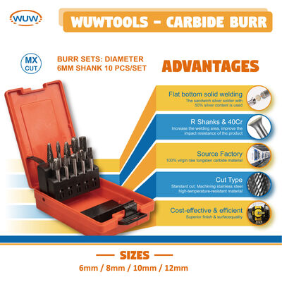 Καλή τιμή. RTS 10 τεμάχια σετ καρβιδίου με στέλεχος 1/4